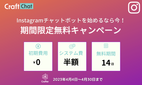 今だけ無料トライアル『初期費用無料・システム費半額』社名変更記念キャンペーン実施中！