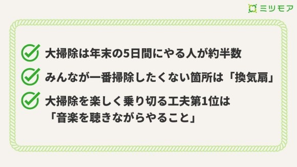 大掃除は12月最終週にやる人が約半数