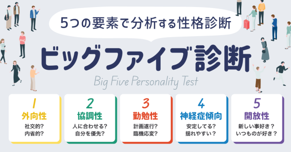 診断コンテンツ作成ツールMakko診断ポータル掲載　ビックファイブ診断