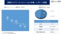 医療ネットワークソリューション