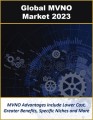 世界のMVNO市場　2023年（Mind Commerce）