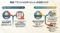 「マンジャロダイエット」広告に厚労省がメス。懲役2年の可能性