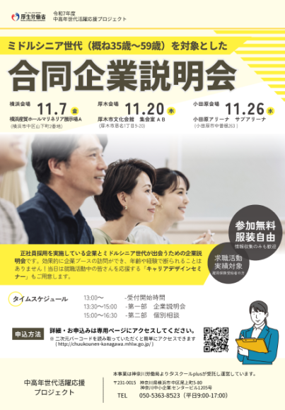 ミドルシニア世代（概ね35歳～59歳）を対象とした合同企業説明会