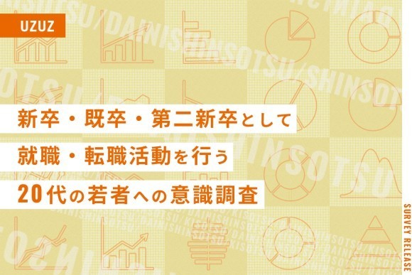 新卒・既卒・第二新卒として就職・転職活動を行う20代の若者への意識調査