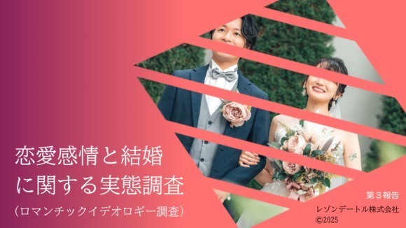 ロマンチックラブイデオロギー調査_第3回