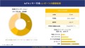 IoTセンサー市場 調査