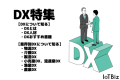【DX特集】ビジネスを加速させるIoTメディア「IoTBiz」が2023年注目のDX特集9選を公開！