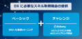 全社員のリテラシー向上と実践力強化のため「DX・AI学習プログラム」を導入