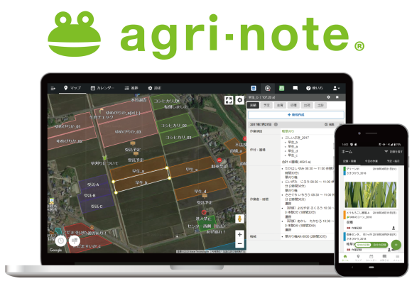 ウォーターセルが提供する「アグリノート」の利用イメージ