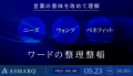 【無料ウェビナー】意外と知らない「マーケ用語の正しい定義と活用」について、リサーチのプロがセミナーで一挙解説！