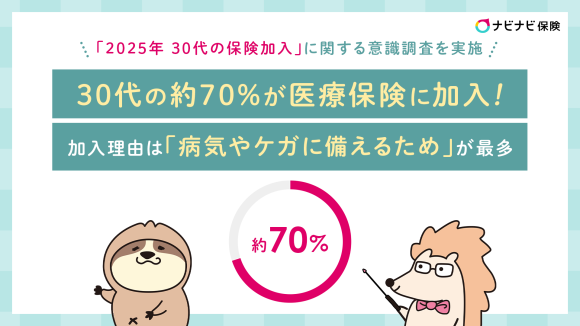 「ナビナビ保険」が「2025年 30代の保険加入」に関する意識調査を実施