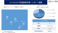 インフルエンザ迅速診断