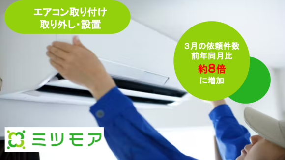 エアコン取り付け・取り外し・設置の依頼件数が前年同月比で約８倍に