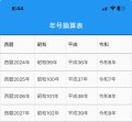 昭和100年 年号換算早見表 一目で西暦と和暦を変換できます