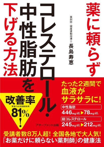 薬に頼らずコレステロール・ 中性脂肪を下げる方法［文庫版］のカバー画像