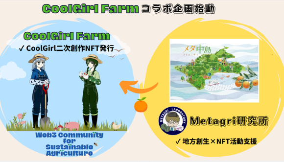 CoolGirlFarmとMetagri研究所のコラボ企画
