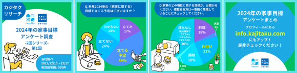 カジタク（アクティア）広報 Instagram 投稿（イメージ）