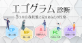 診断コンテンツ作成ツールMakko診断ポータル掲載　エゴグラム診断