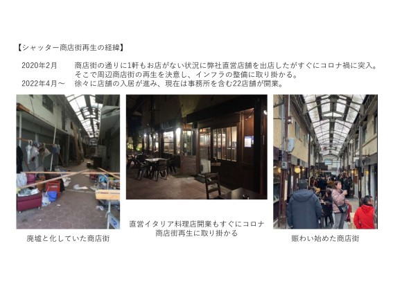 商店街再生の経緯
