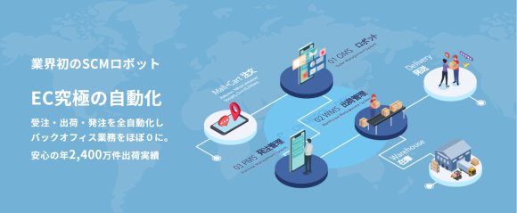 【株式会社コマースロボティクス】DMM主催「ネットショップ支援EXPO」出展のお知らせ