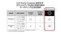 3rd Party Cookieに依存しない新たなターゲティング広告配信手法を開発