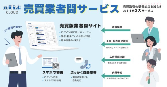 不動産売買業務のDXを促進する売買版「業者間サイト」「スマホで物確」「ぶっかく自動応答」を提供開始！いえらぶGROUP