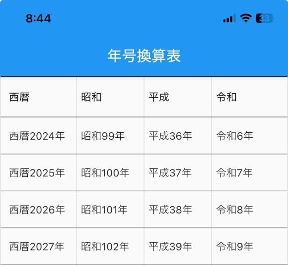 昭和100年 年号換算早見表 一目で西暦と和暦を変換できます