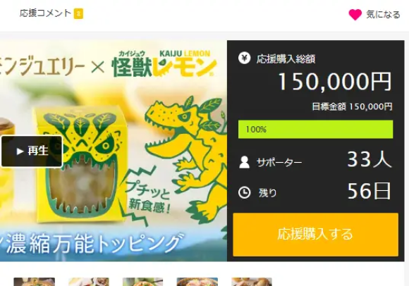 クラウドファンディング