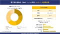 電子設計自動化（EDA）ツール市場レポート概要