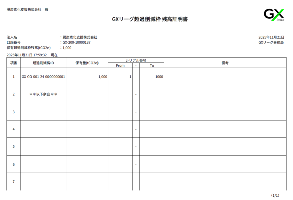 GXリーグ超過削減枠残高証明書