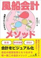 風船会計メソッド書籍