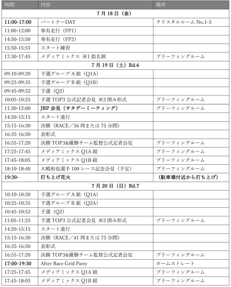 2025年 全⽇本スーパーフォーミュラ選⼿権 第6戦・第7戦 取材に関するご案内(最終)