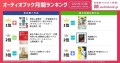 【オーディオブック１月人気ランキング】“奇跡の９連休”の年末年始は文芸・長編が人気！ 聴き放題1位の『婚活マエストロ』ほか話題作がランクイン