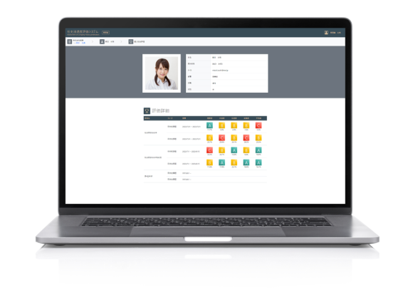 誠勝はAI関連技術を活用し、団体・企業が持つ編纂史料から従業員などの“潜在的課題指摘能力”を評価できるアセスメントツール「AIDARD」を開発しました。「AIDARD」は社史や自治体史などの編纂史料をベースに、事前に用意された記述式テストの回答から「理解度」「共感度」「伝達度」「実践度」を数値化、従業員の“潜在的課題指摘能力”として評価できるツールです。企業のアーカイブ担当者や経営企画担当者、博物館学芸員などはこれらの数値を用いることで、研修の効果測定や人材の評価・育成にご活用いただけます。