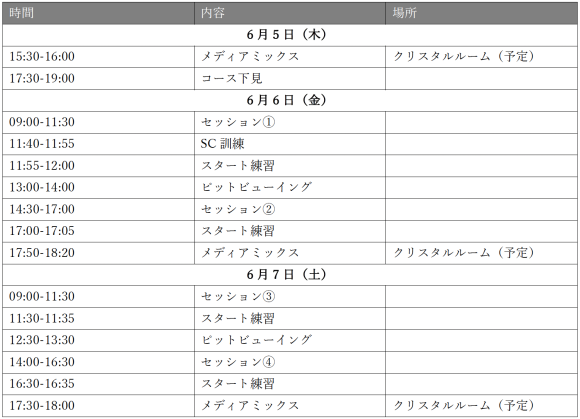 2025年 全⽇本スーパーフォーミュラ選⼿権 第2回公式テスト 取材に関するご案内