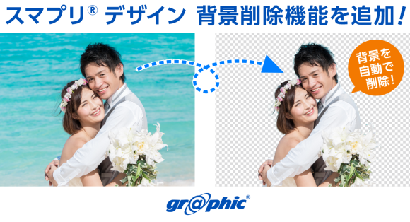 ネット印刷のグラフィックが「スマプリ®デザイン」に背景削除機能を追加