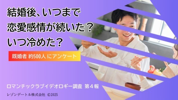 ロマンチックラブイデオロギー調査_第4回