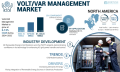 Volt/VAR Management Market Size, Share & Industry Analysis