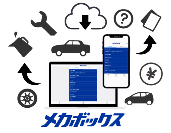 メカボックスならスマホでもPCでもカンタンに外車整備情報が手に入ります