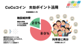 応援した分だけ、幸せが循環するCoCoコイン　