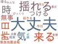 地震発生時のTwitter上の会話の分析