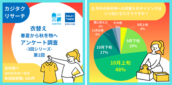 カジタク（アクティア）広報 Instagram 投稿（イメージ）