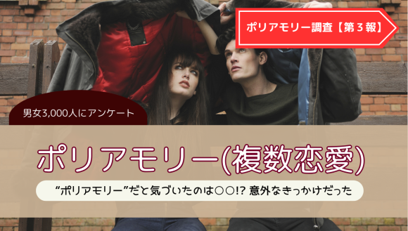 ポリアモリーに関するアンケート