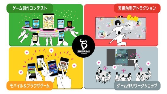 しくみデザインの総合ソリューション