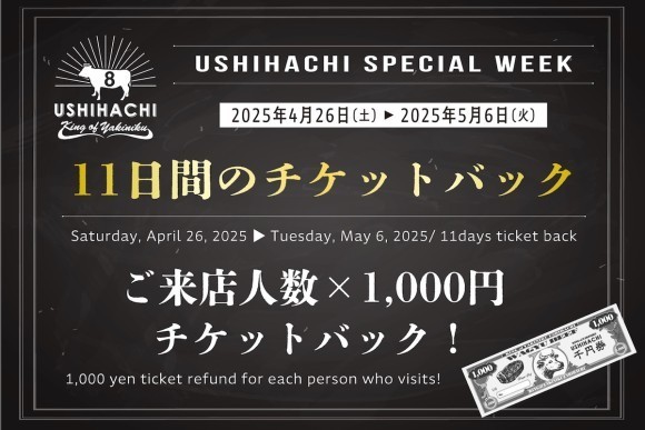 【GW期間限定】焼肉店「USHIHACHI（ウシハチ）」は4/26（土）～5/6（火）まで『チケットバック』を実施いたします