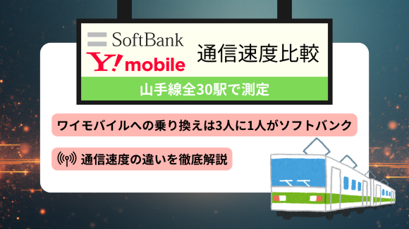 ワイモバイル乗り換え白書│山手線速度調査