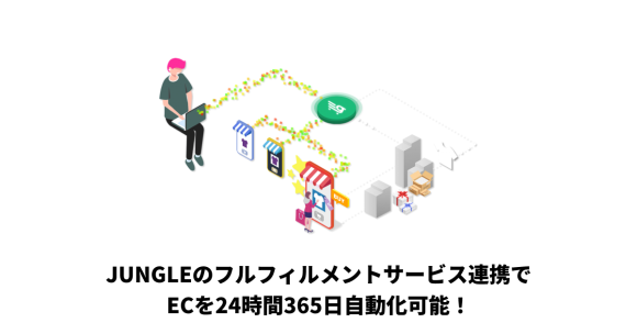 JUNGLEとヤマト運輸のフルフィルメントサービスの連携