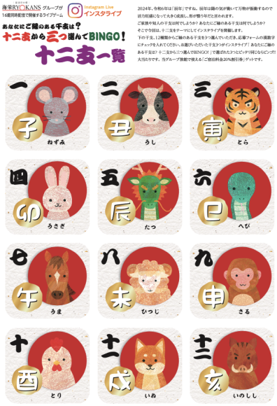 あなたにご縁のある干支は？12支