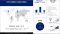 非侵襲的出生前検査（NIPT）市場