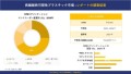 長繊維熱可塑性プラスチック市場 調査